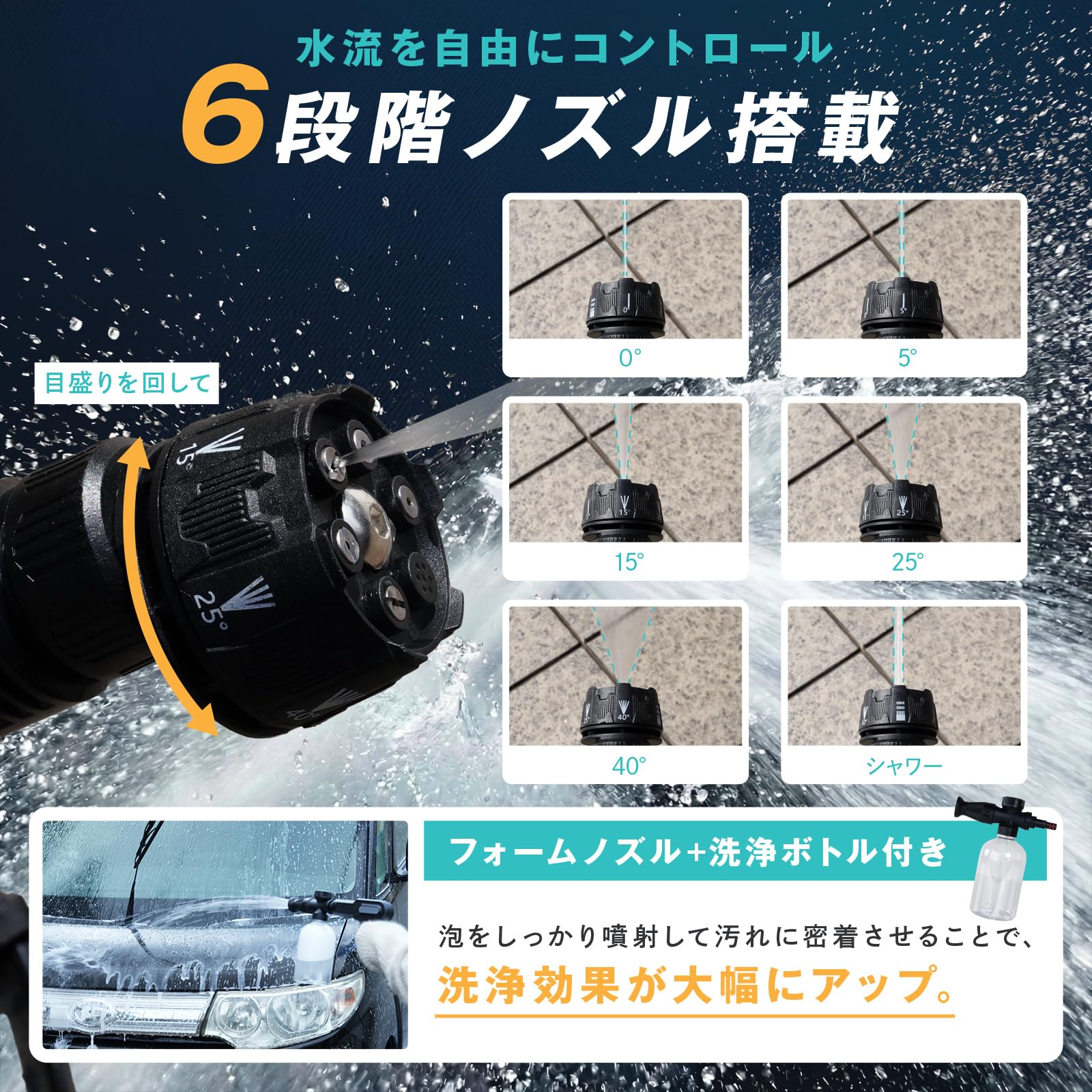 Amazon | VENRY コードレス高圧洗浄機【泡洗浄プレミアムフルセット